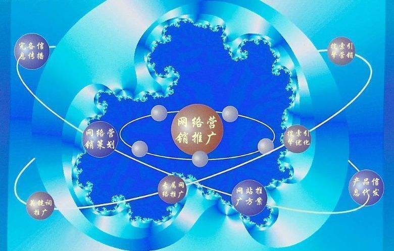 辛集新媒体运营企业需要掌握的网络推广技巧有哪些