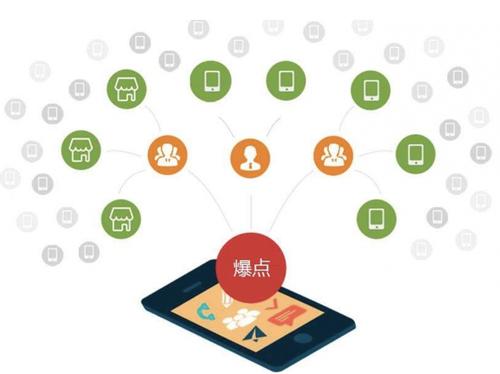 辛集为什么越来越多的企业通过软文营销来引流